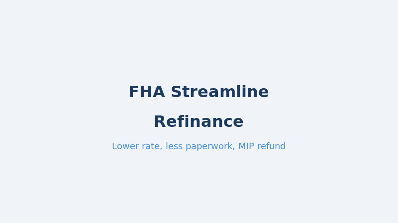 FHA Streamline Refinance: Requirements, MIP Refund, and How It Works in 2026